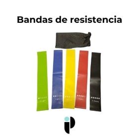 Bandas de Resistencia